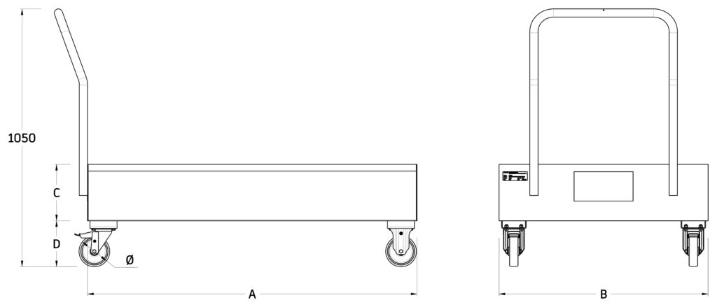 CVR002 - Schema Dimensionale
